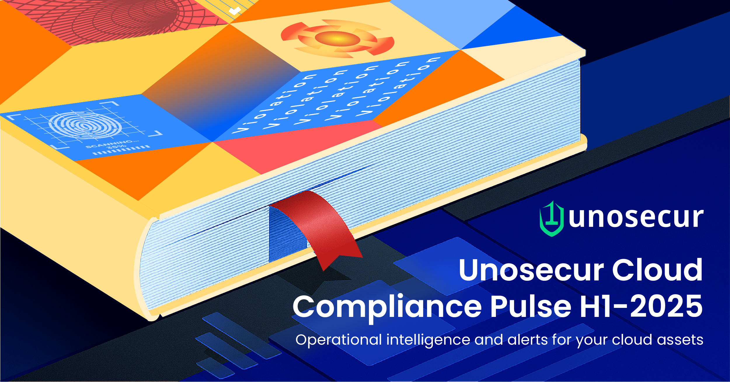 Unosecur Cloud Compliance Pulse 2025 reveals forty identity‑security failures in the average cloud tenant