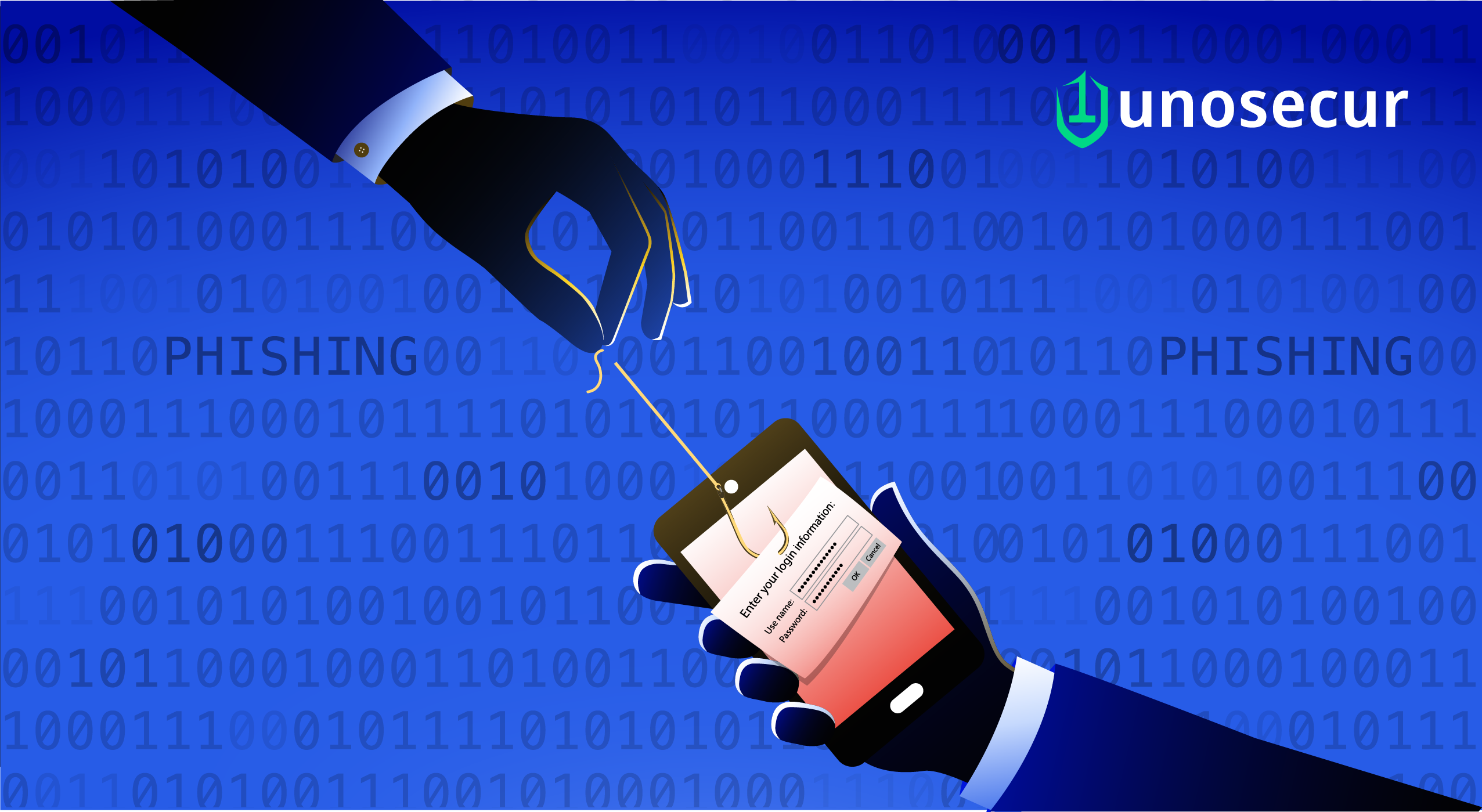 Salesforce Breach 2025: Understanding shared responsibility and how Unosecur could prevent the breaches