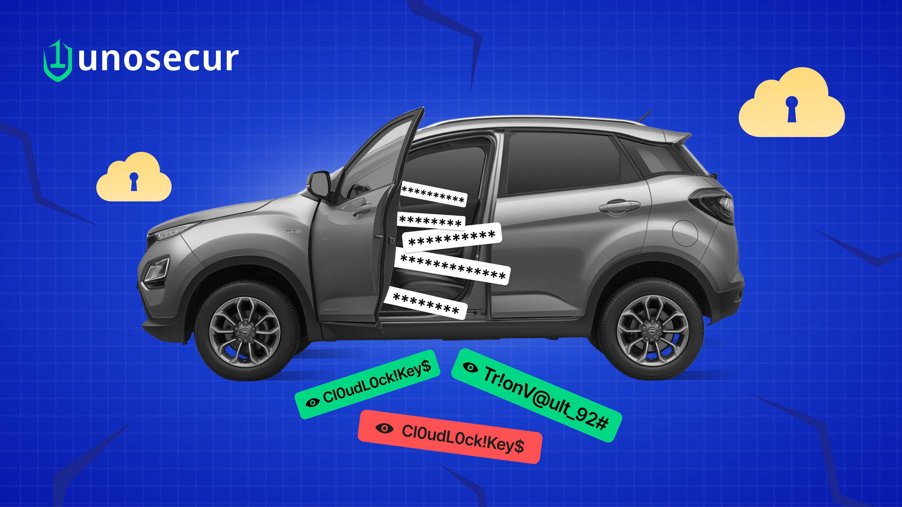 Exposed Cloud Keys and Tokens: What Tata Motors’ Data Exposure Teaches About Secrets Management
