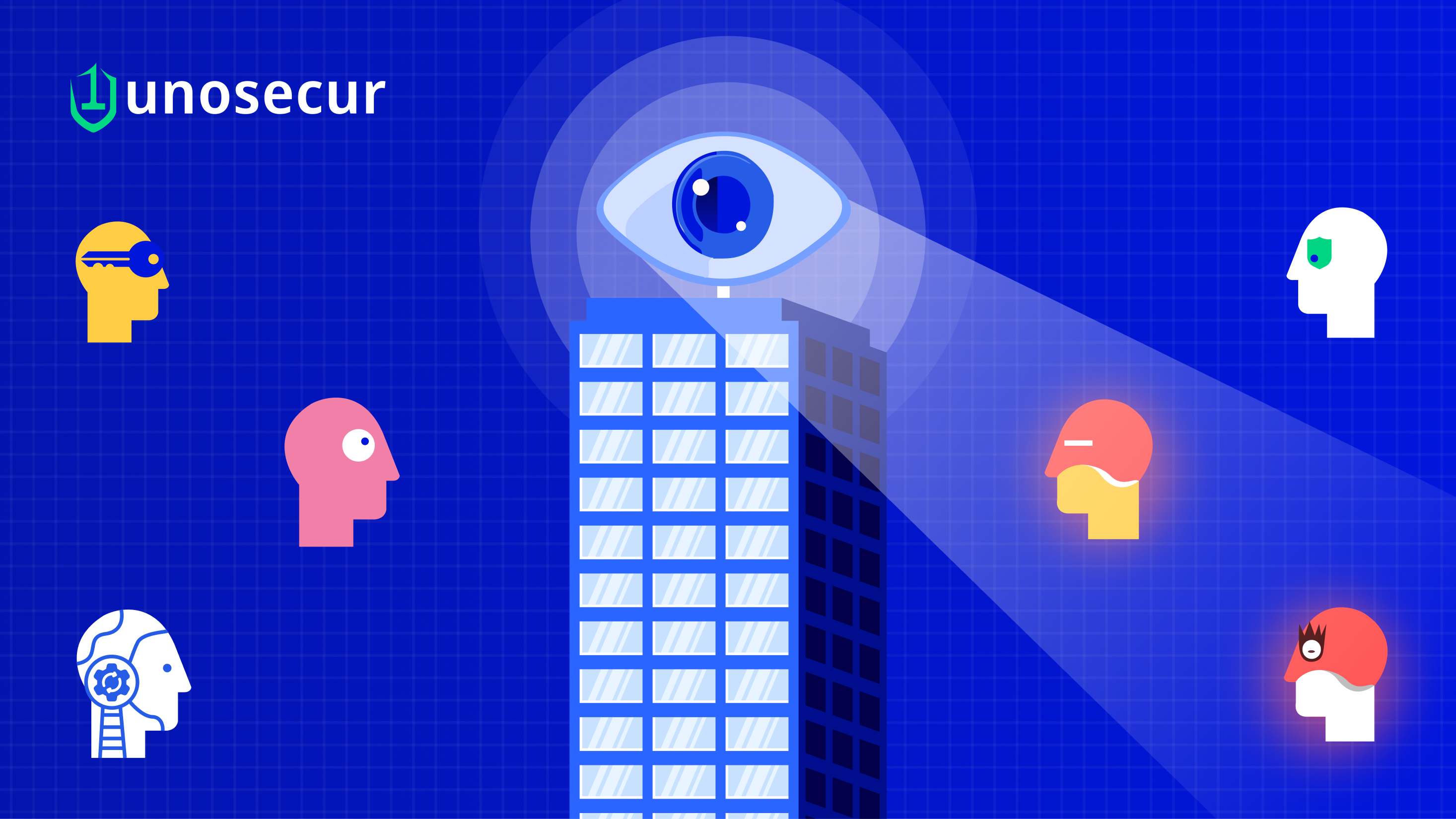 Identity wears many masks and DORA pulls each one off