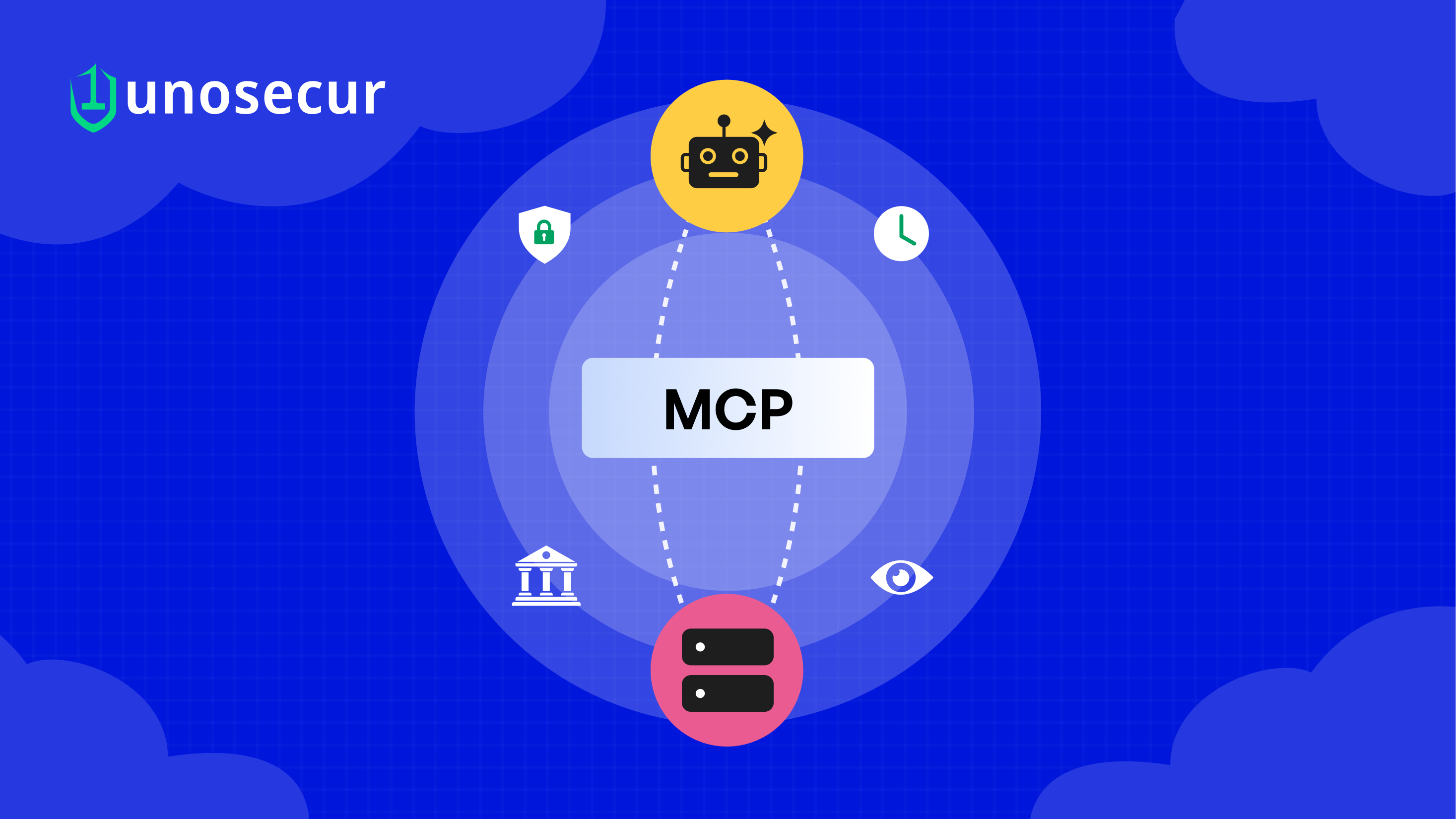 Model Context Protocol (MCP): The Hidden Identity Risk Behind Agentic AI
