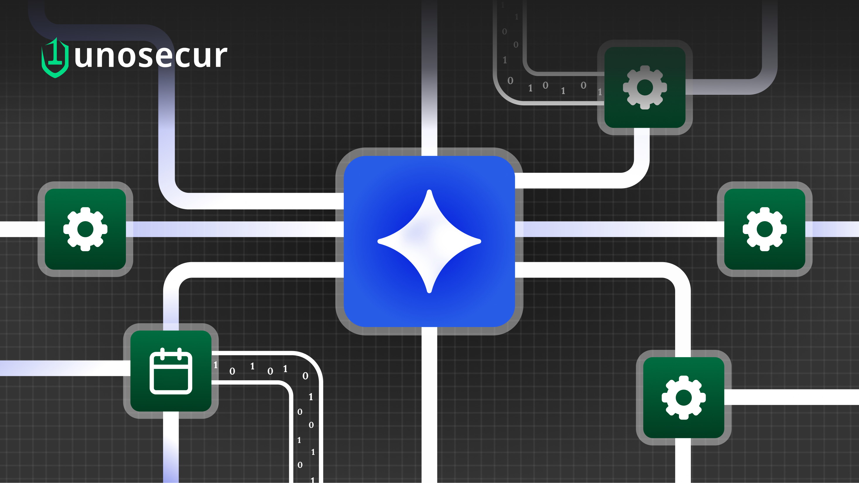Google Gemini incident exposed a bigger AI identity security problem