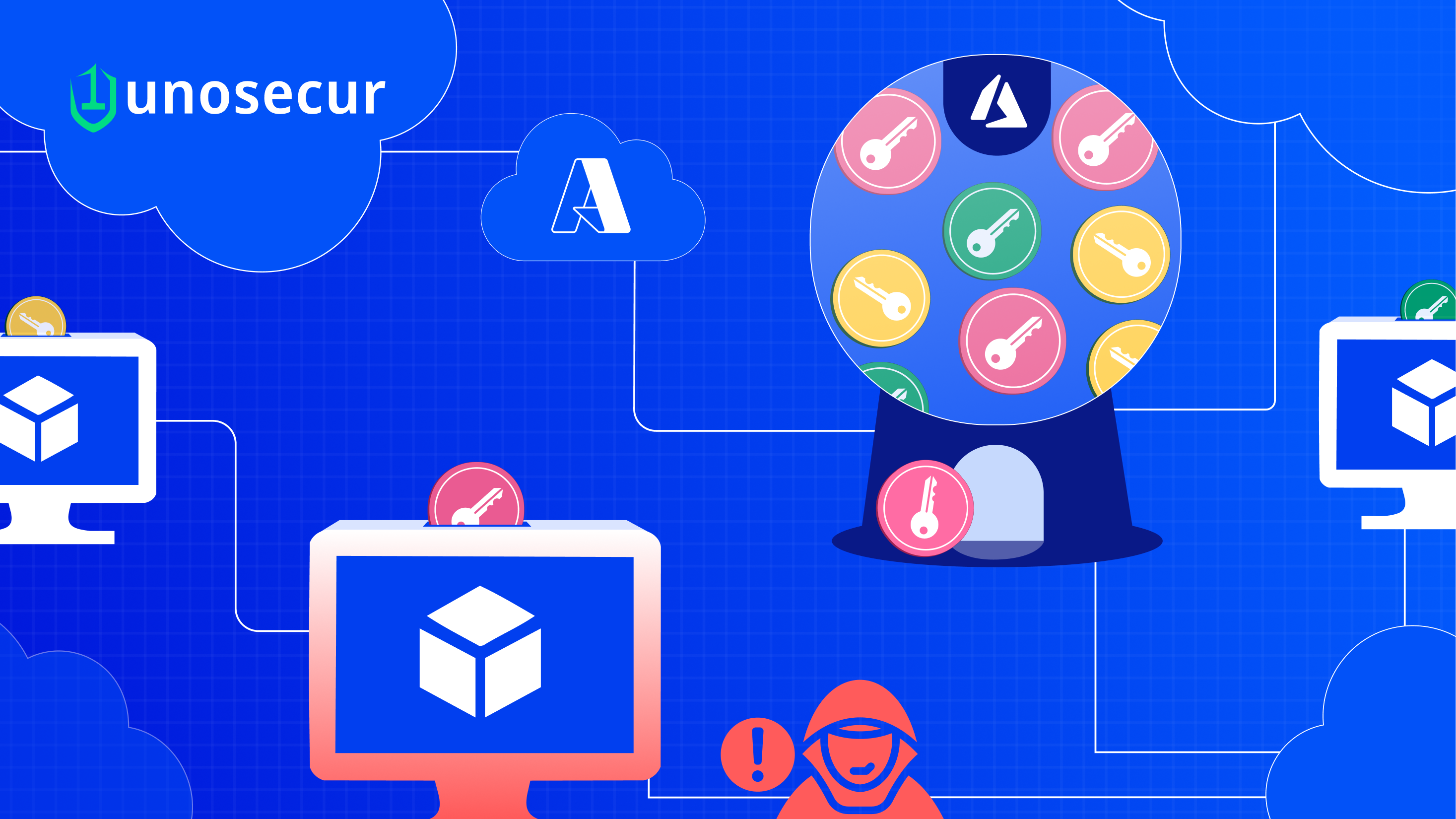 Managed Identity Token Abuse via Azure IMDS: Misconfiguration Risk