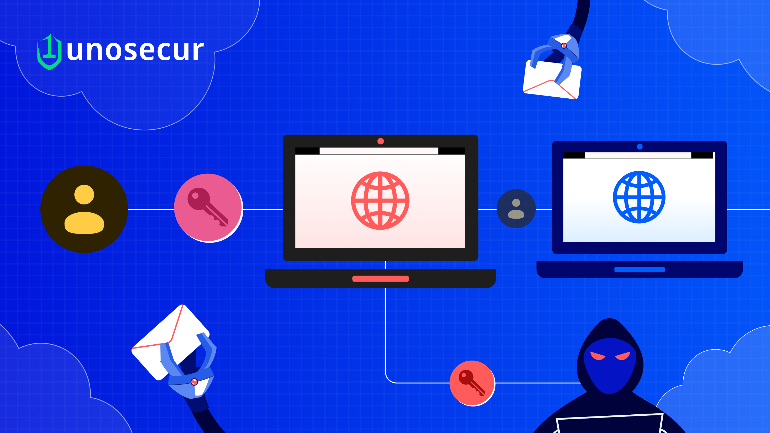 OAuth Token Theft via Redirect Manipulation