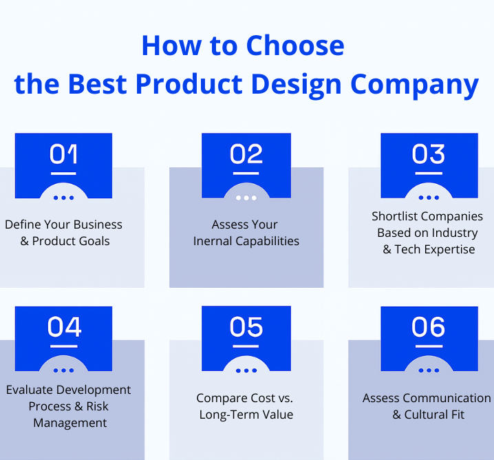 Hot to choose the right Product Design Agency