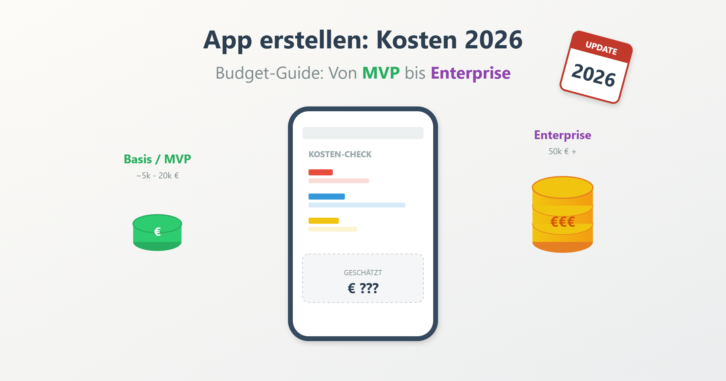 App erstellen Kosten 2026: Was kostet App-Entwicklung wirklich?