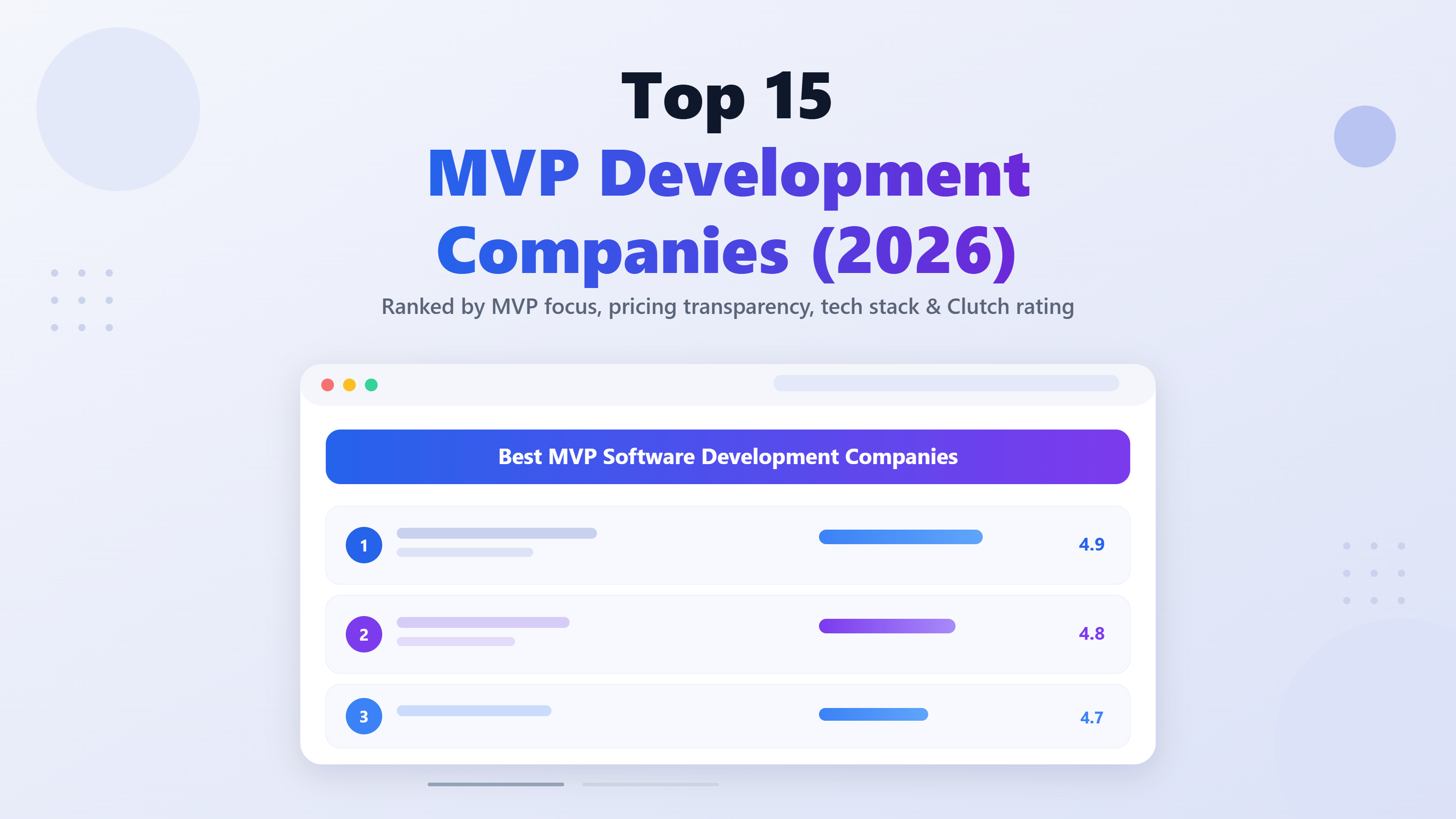 Best MVP Software Development Companies for Startups: Top 15 Compared (2026)