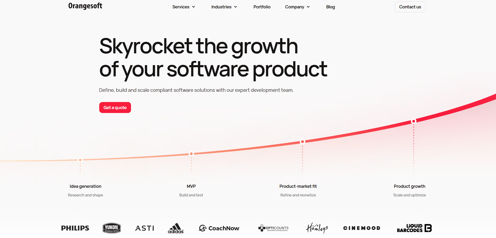 Orangesoft homepage showcasing its full-cycle approach to building and scaling software products