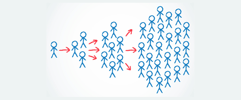 virality illustration