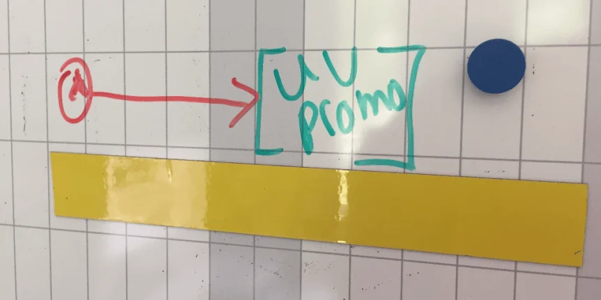 How I did a $51,495 promo in less than 7 hours (Facebook ads, email scripts & VSL swipe)