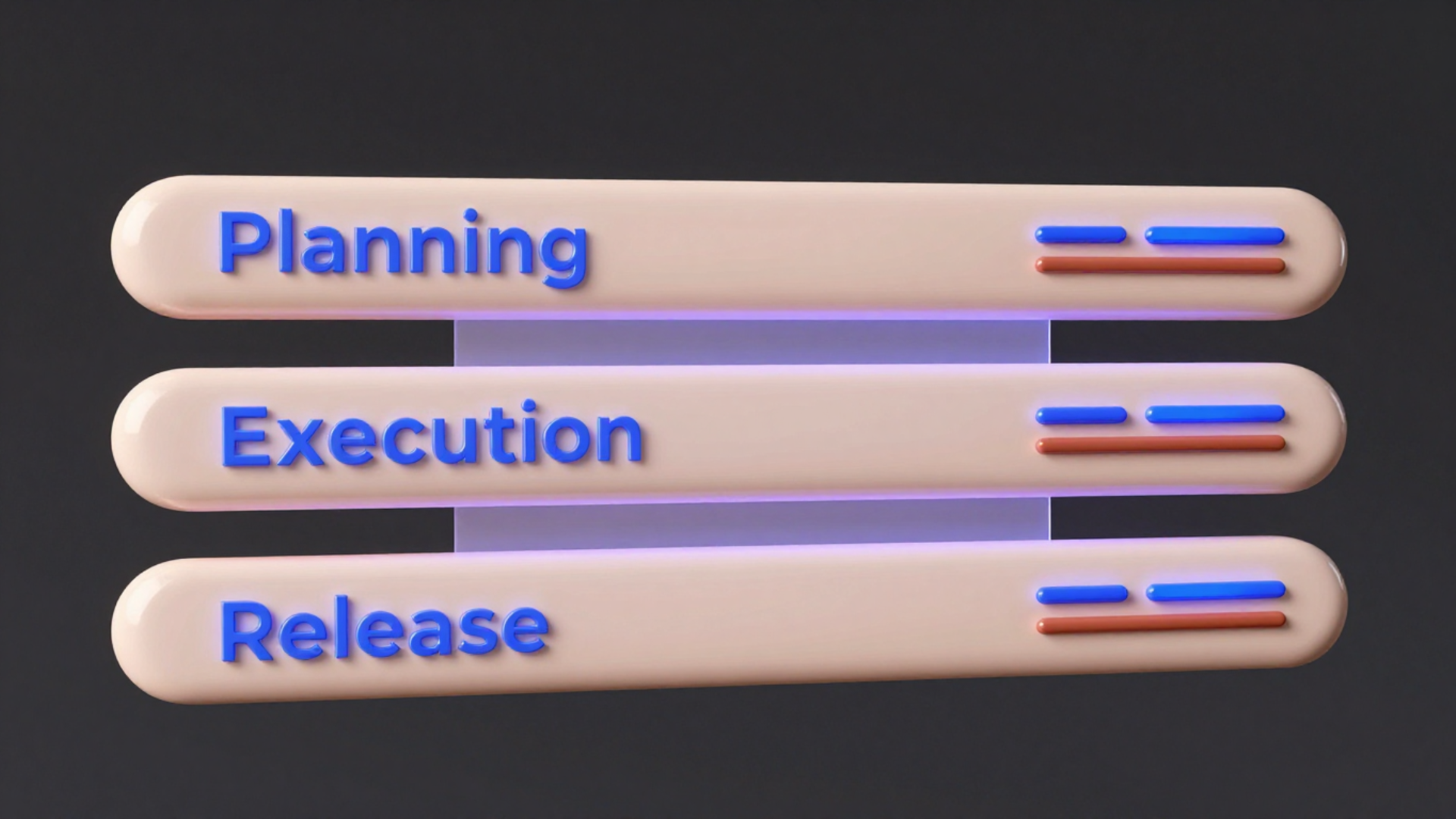 Ürün Yönetiminde Operasyon: Planlama, Execution ve Release’i Doğru Tasarlamak