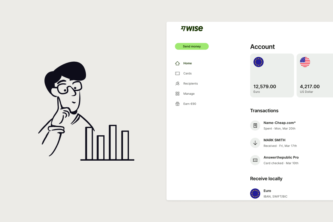 The Dos and Don&rsquo;ts of Dashboard Design | Simon McCade Blog