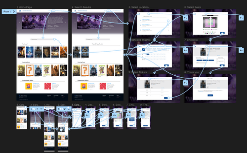 Dashboard mockup