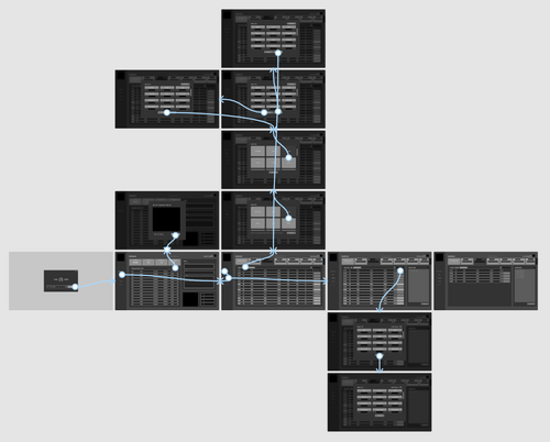 Dashboard mockup