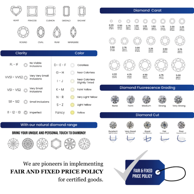 Fair And Fixed 