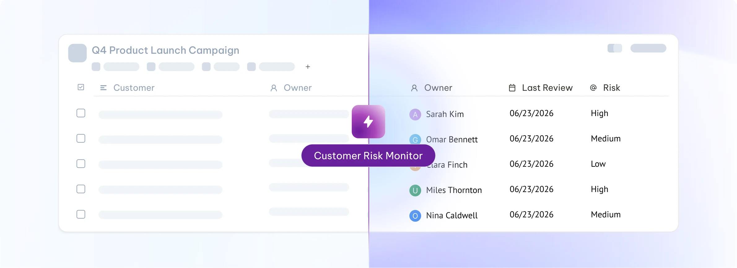Customer Risk Monitor: scheduled report listing account owners, last review dates and risk levels
