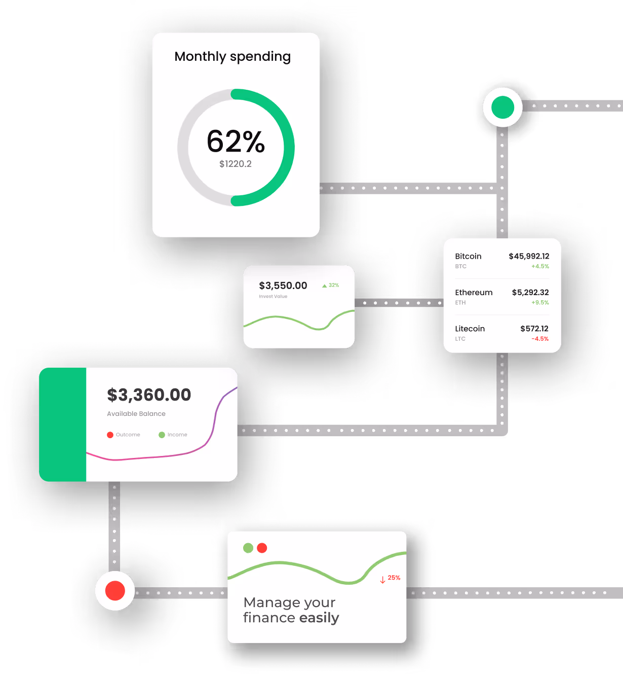 Dashboards