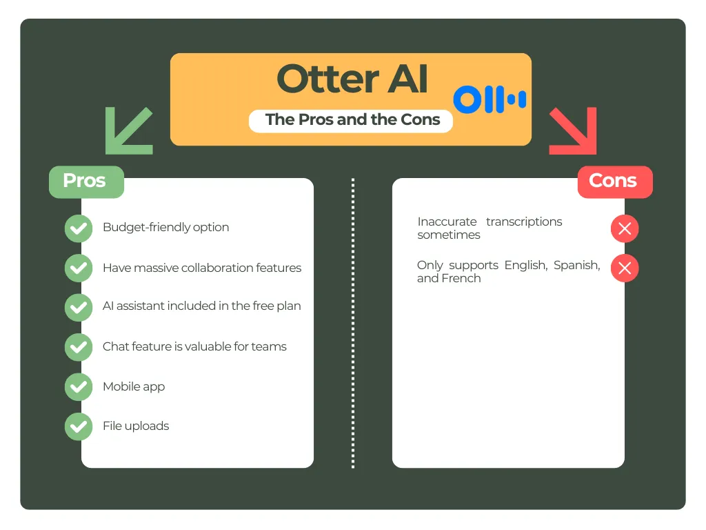 Otter AI's pricing