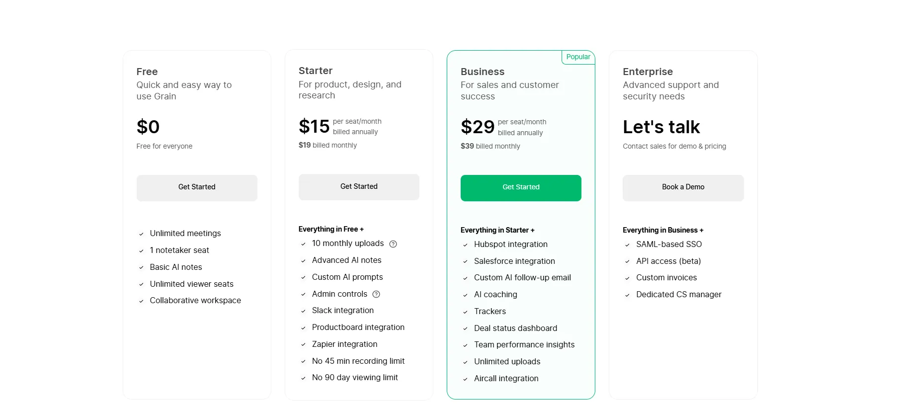 Grain's pricing