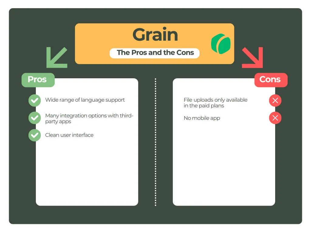 Grain's pros and cons