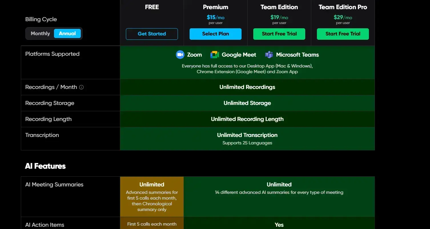 Fathom's pricing