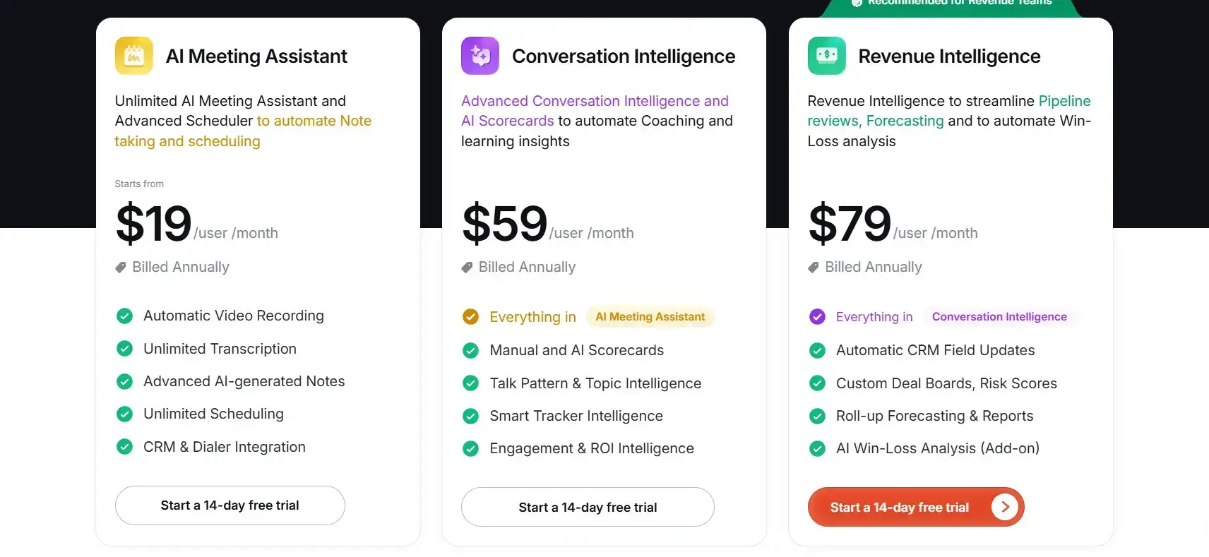 Avoma's pricing