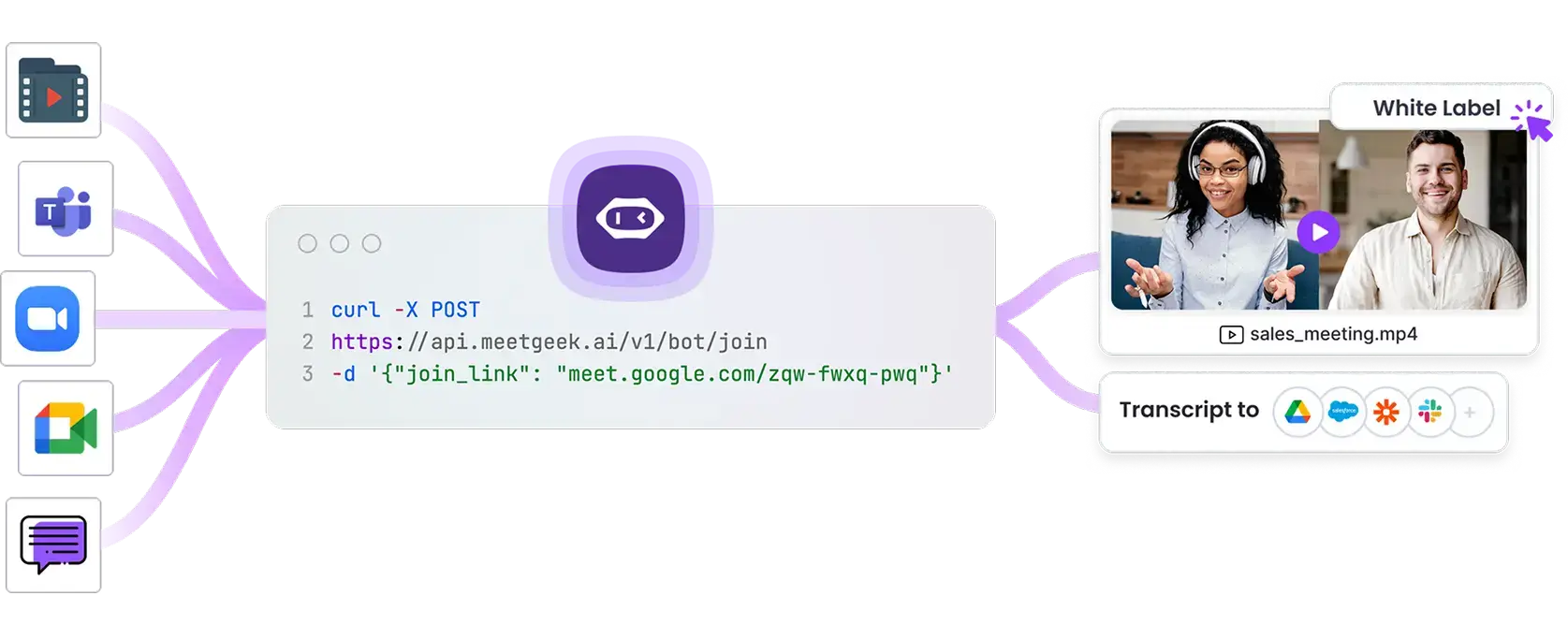 meeting bot api