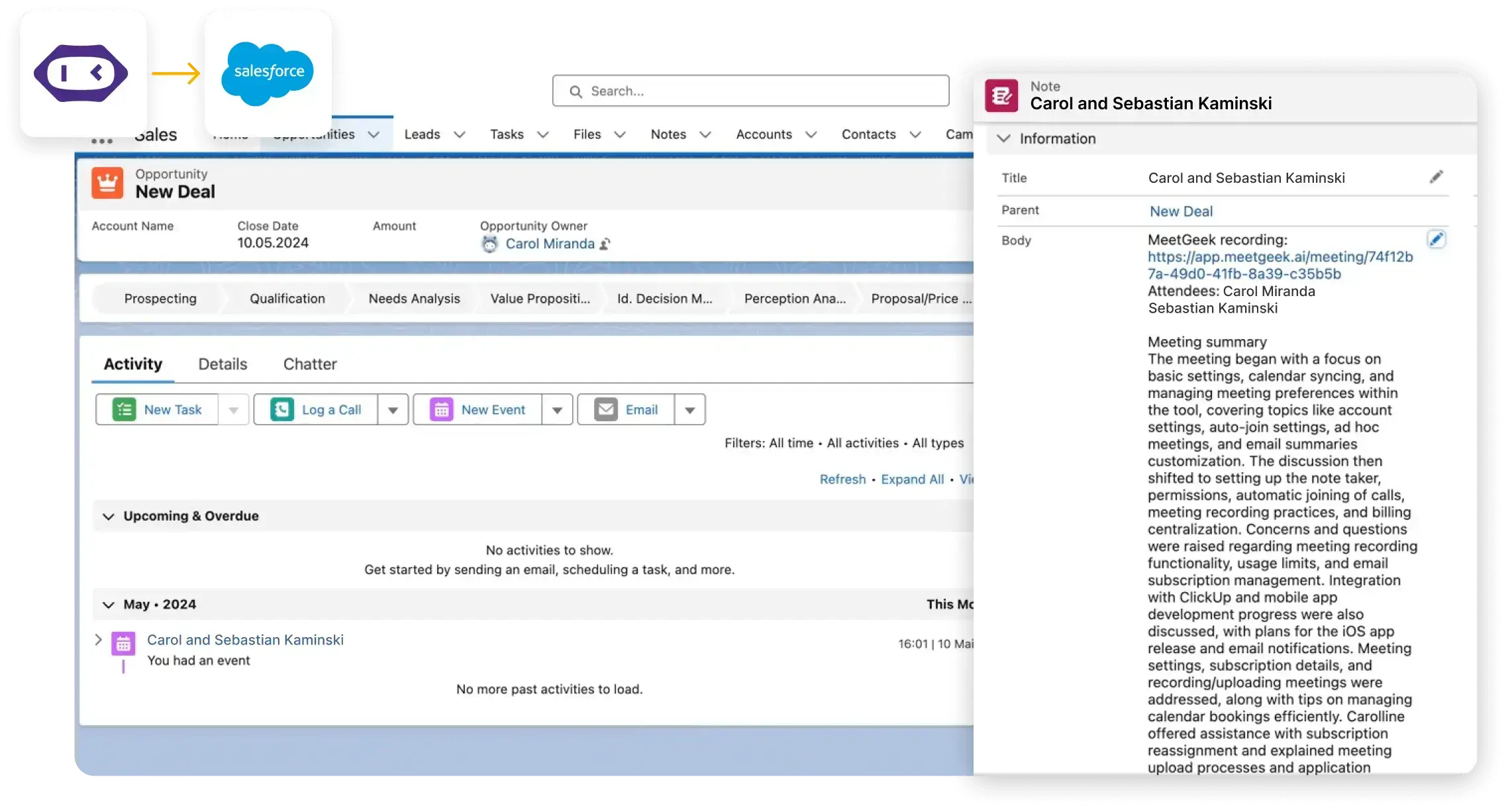 meeting notes that appear in salesforce opportunities tab