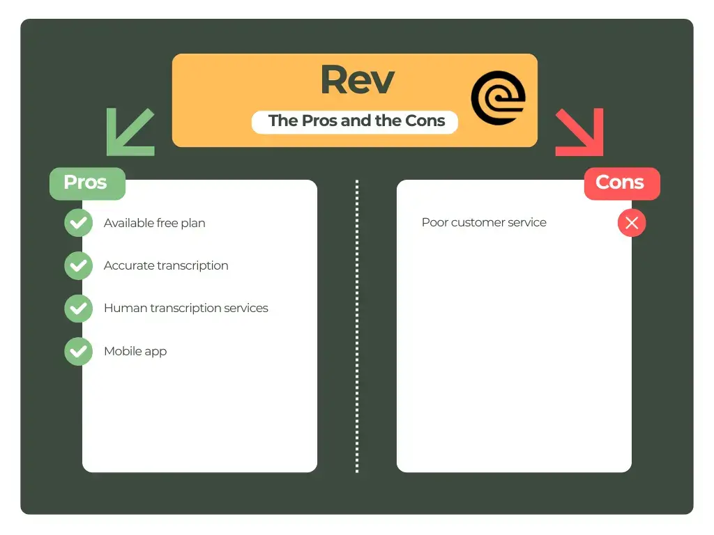 Rev's pros and cons