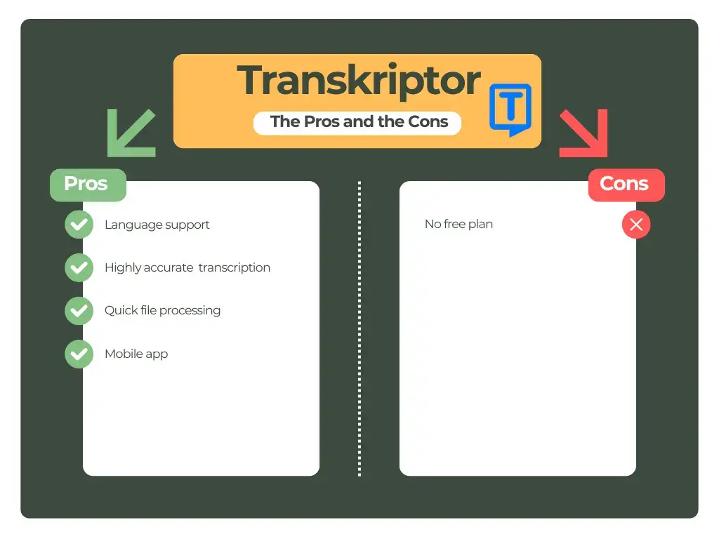Transkriptor's pros and cons