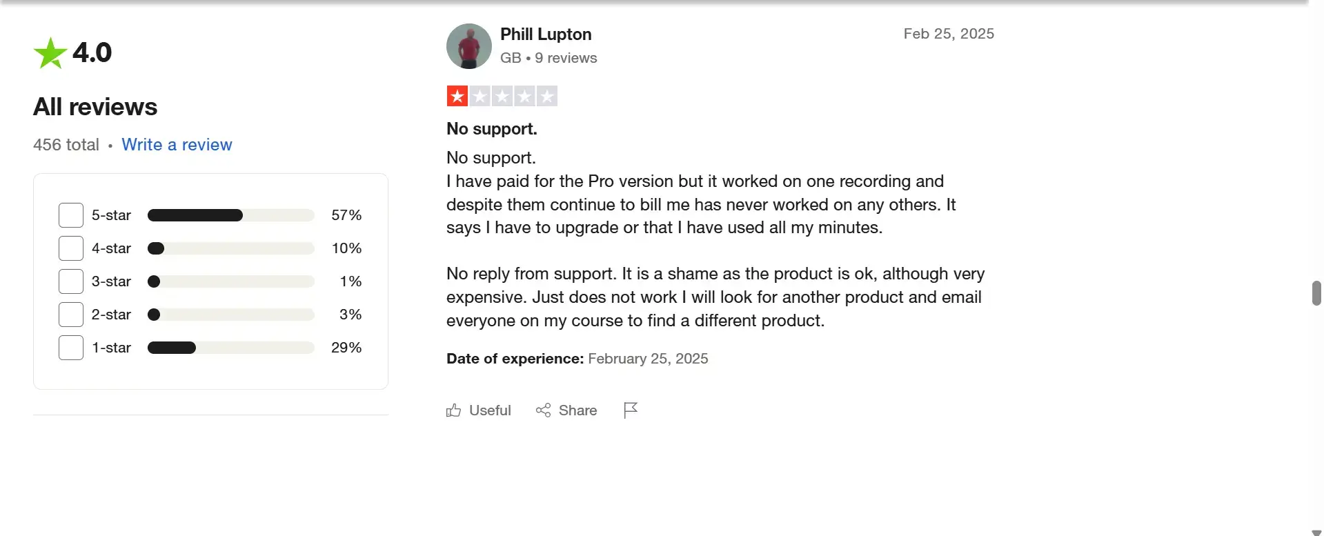 Otter AI’s customer support issues