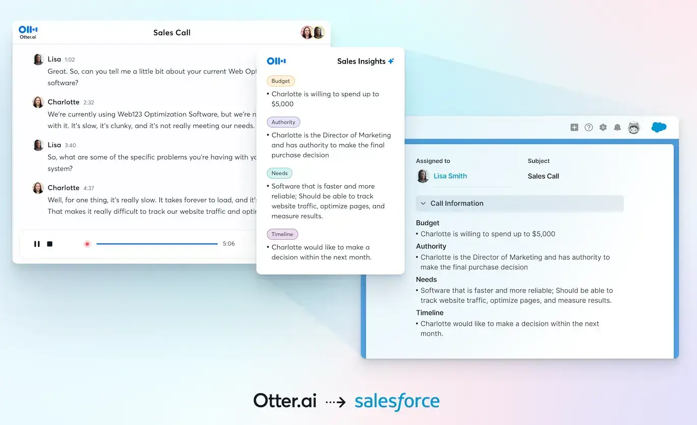 Otter AI's sales intelligence features