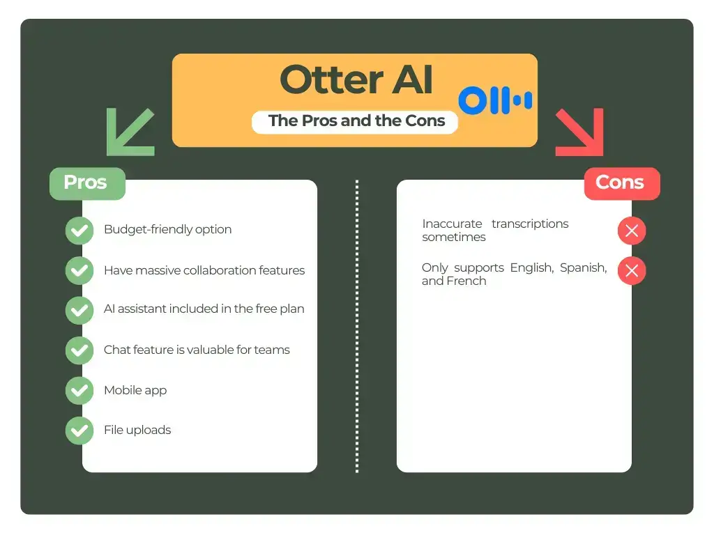 Pros and cons of Otter AI
