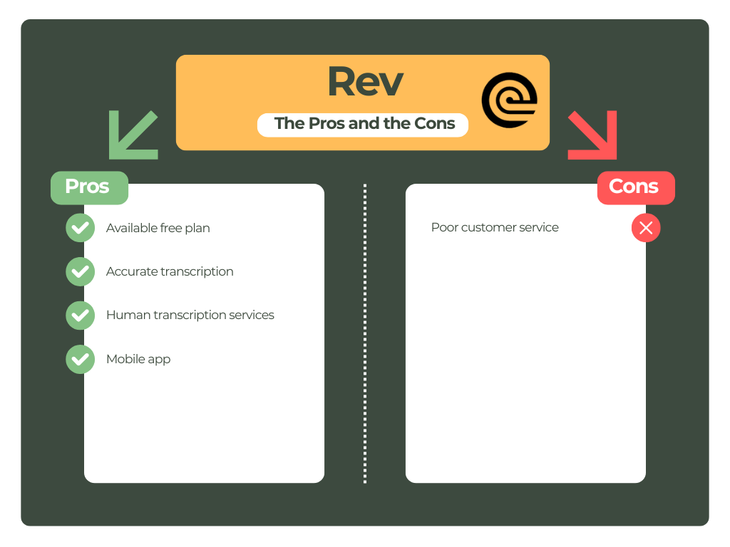 Rev's pros and cons