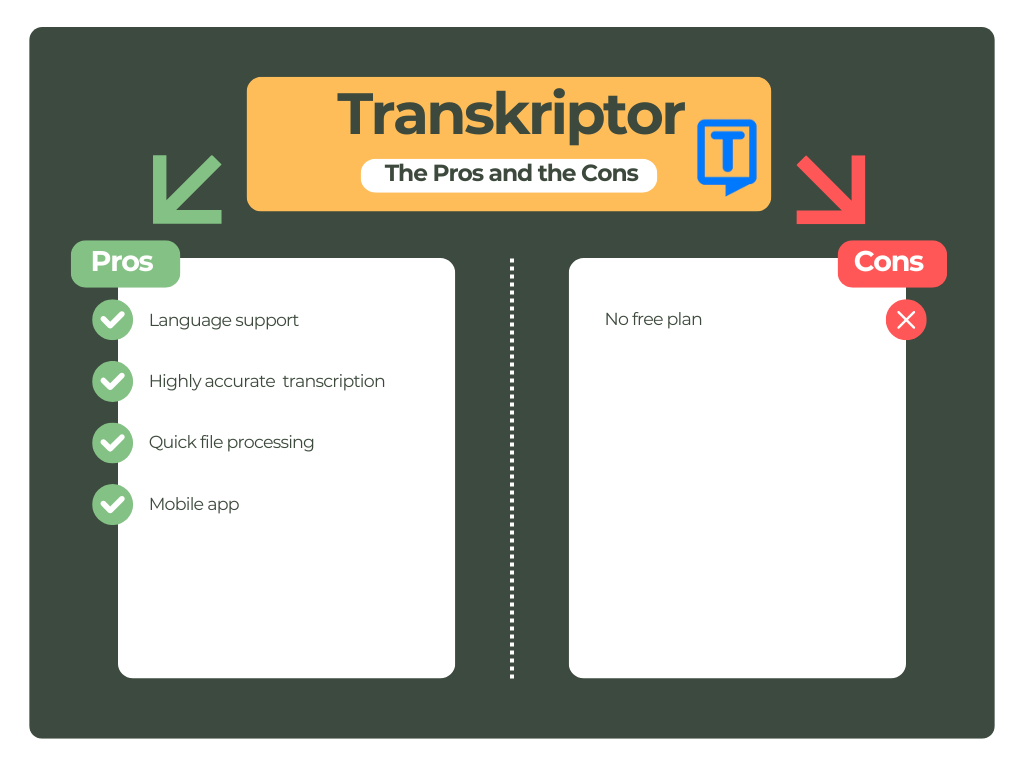 Transkriptor's pros and cons