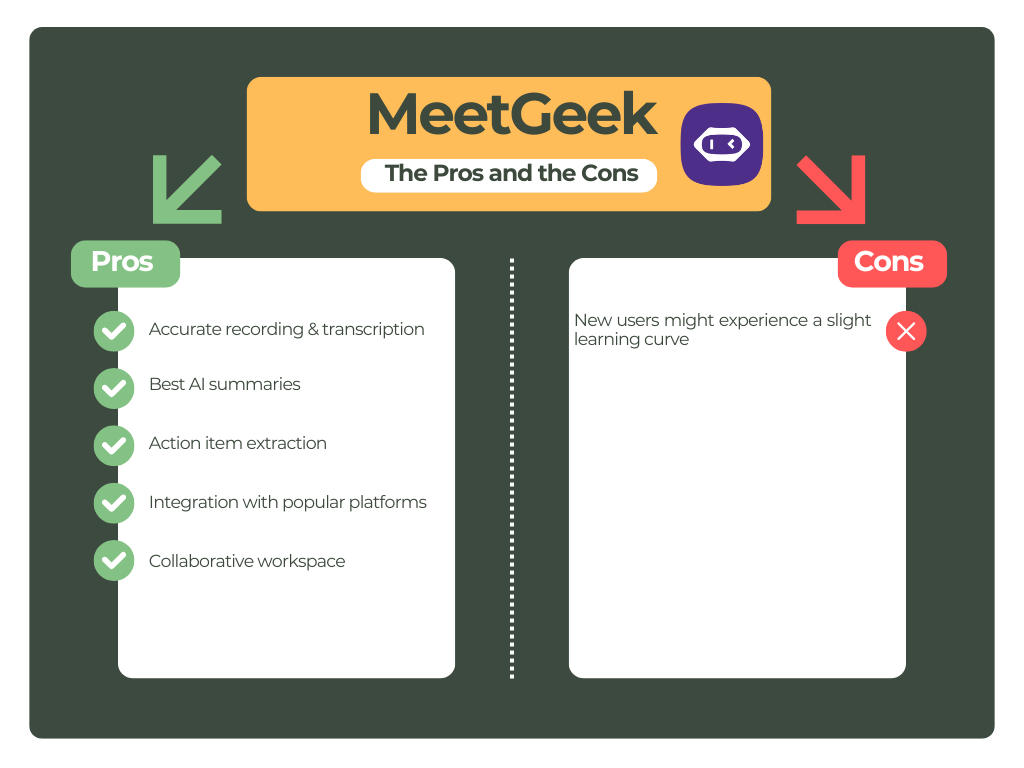 MeetGeek's pros and cons
