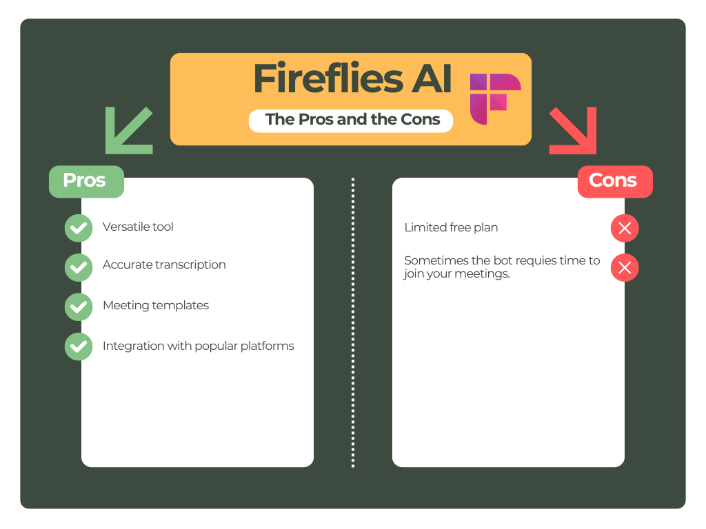 Fireflies AI's pros and cons