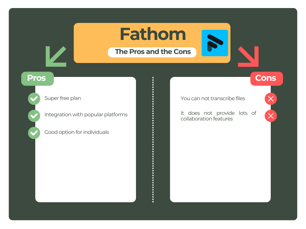 Fathom's pros and cons