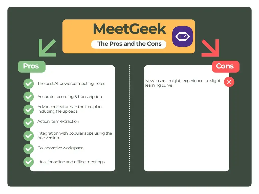 Pros and cons of MeetGeek