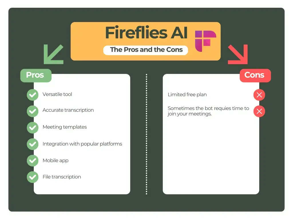 Fireflies AI's pros and cons
