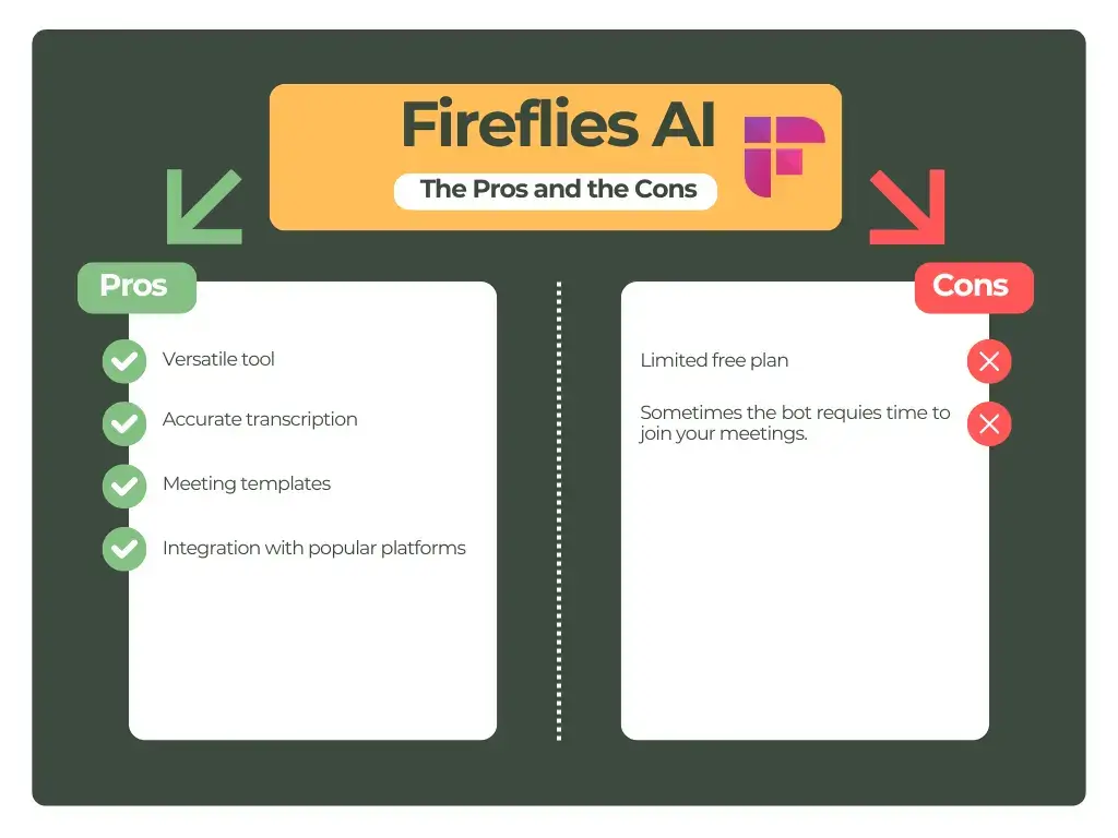 Fireflies AI's pros and cons