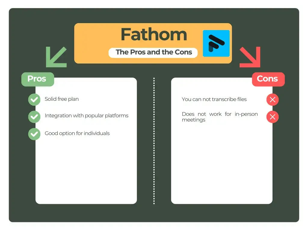 Pros and cons of Fathom