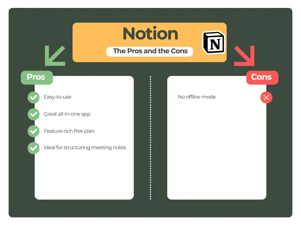 Pros and cons of Notion