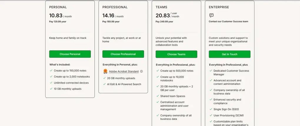 Evernote’s pricing
