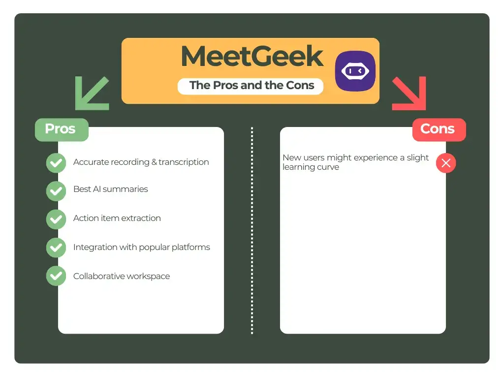 MeetGeek’s pros and cons
