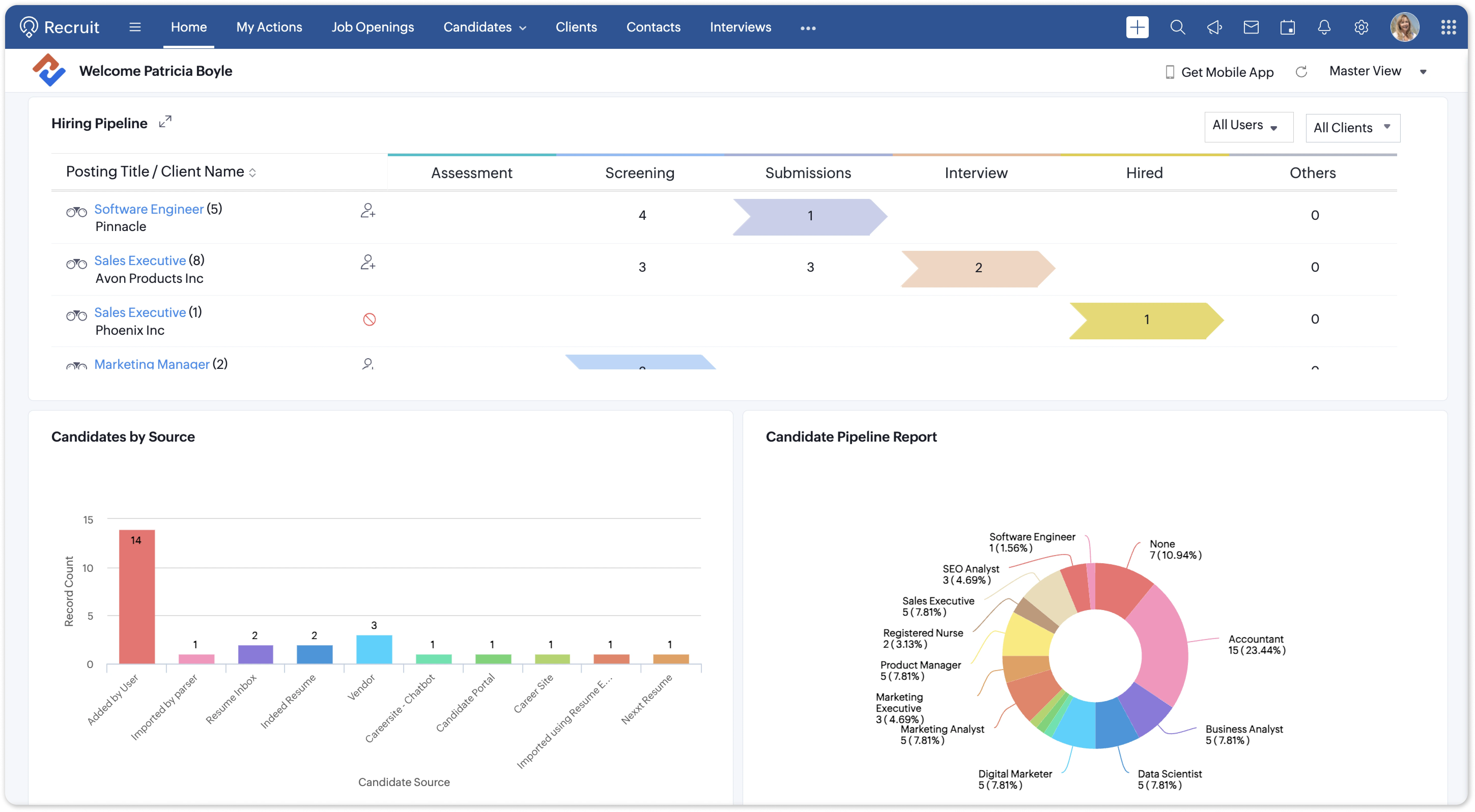 Zoho Recruit Home page with Candidates overview