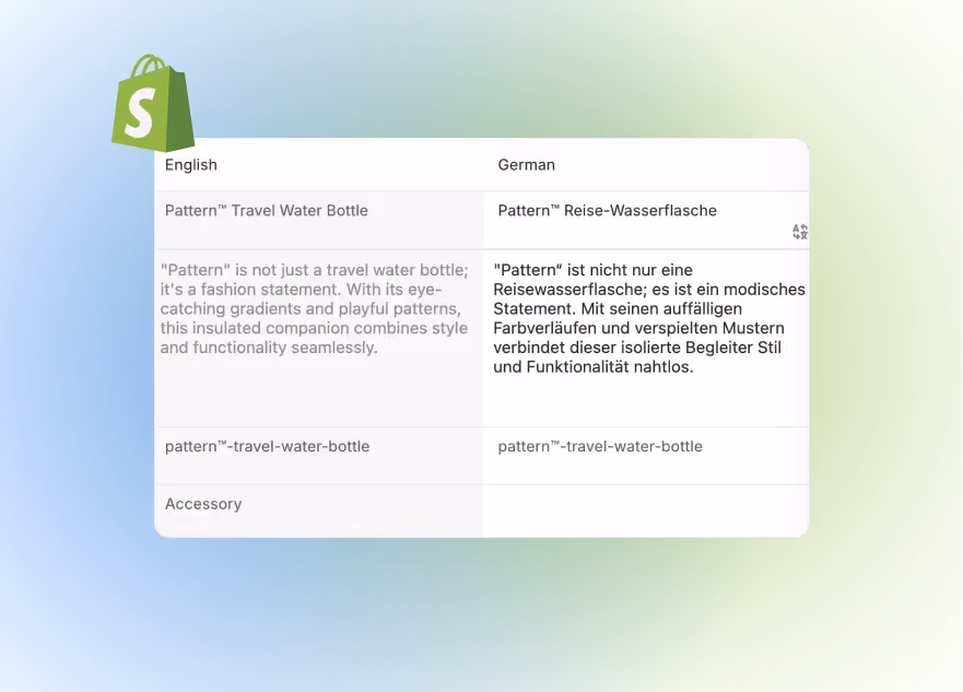 Shopify translation table showing English and German product title, description, slug, and category.
