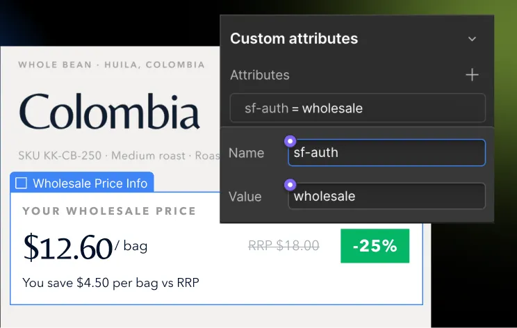 PDP wholesale pricing information
