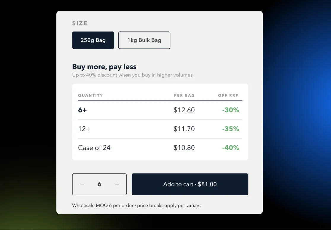 Tiered-volume discount table