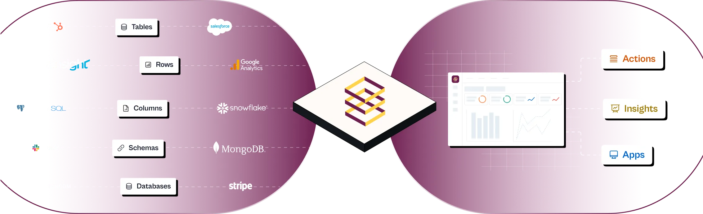 Graphic showing the elements of Houseware product